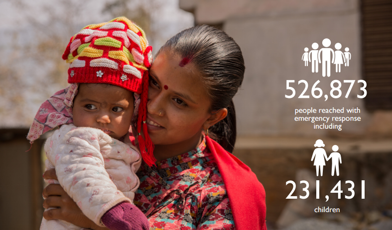 Die Nothilfe von World Vision erreichte über eine halbe Million Menschen in Nepal